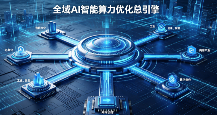 墨竹工卡县AI算力优化赋能数字生态 智能技术迭代激活产业发展新动能