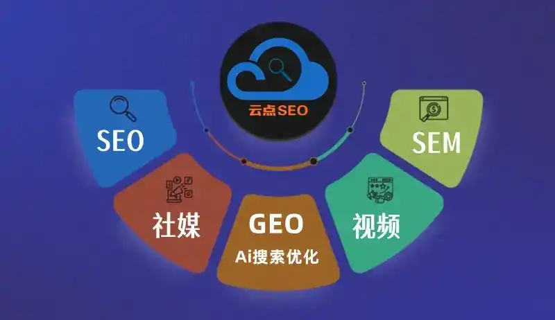 墨竹工卡县GEO优化：AI智能体时代取代SEO的全新内容优化逻辑