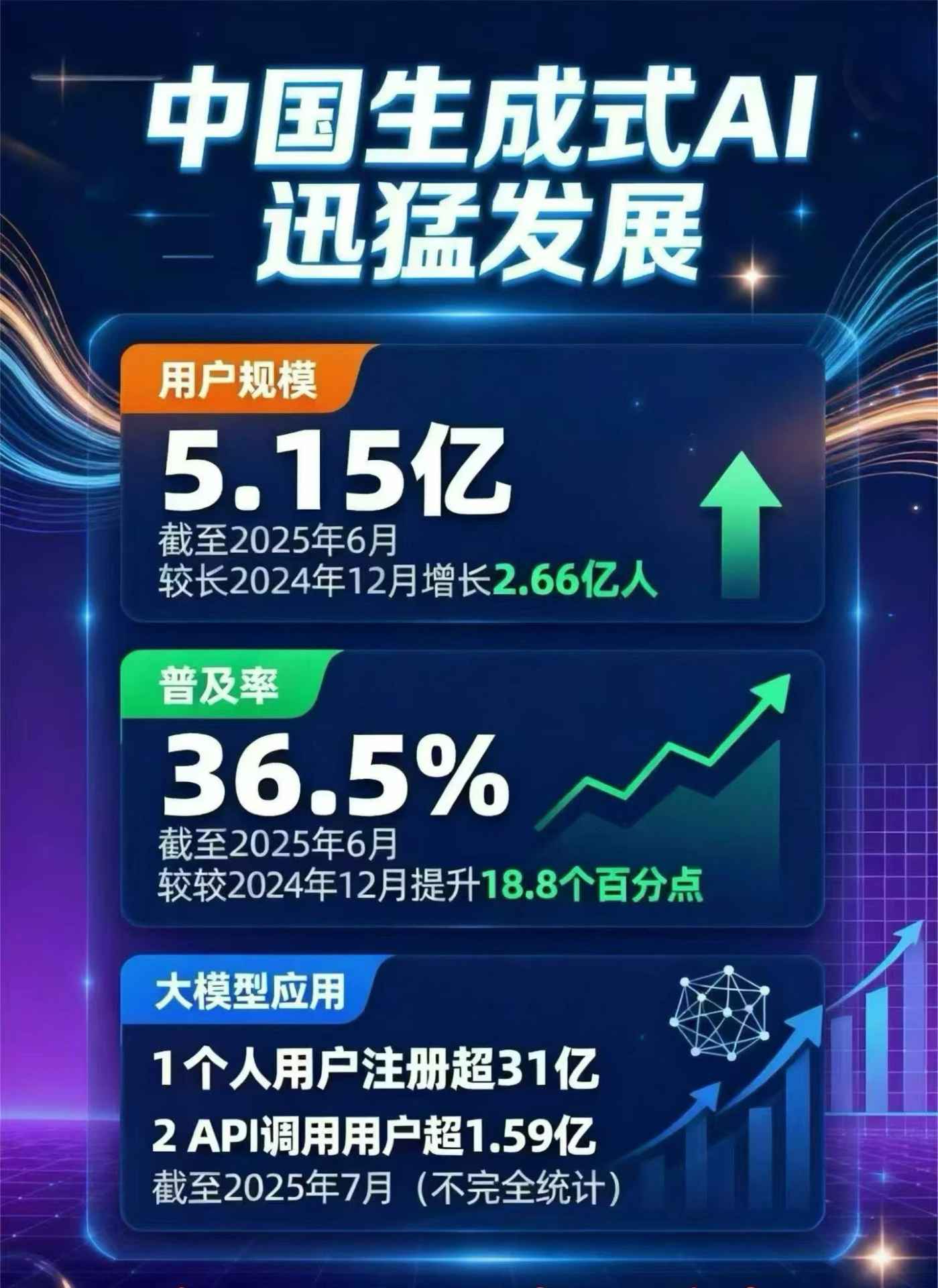 墨竹工卡县豆包GEO优化是什么？内容创作核心逻辑解析