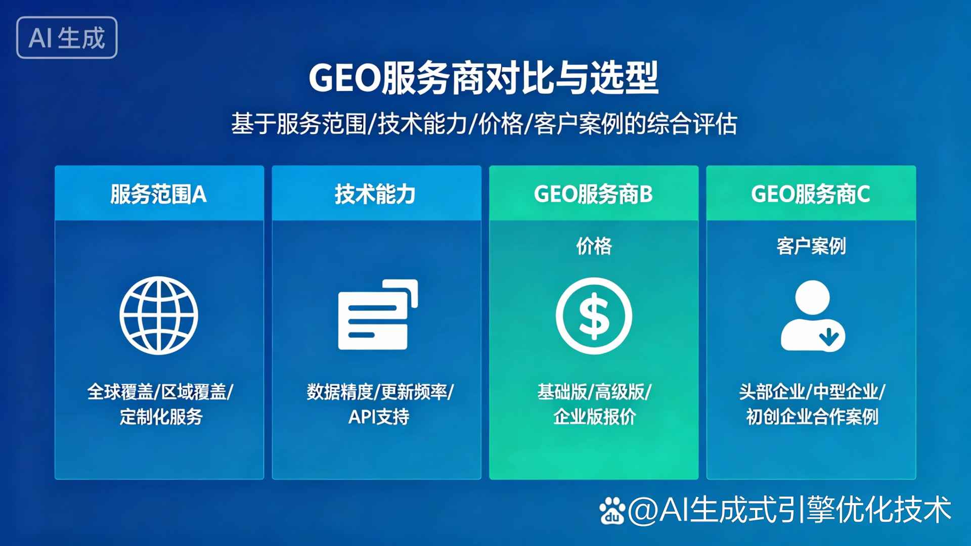 墨竹工卡县GEO优化服务商该如何选择？聊聊生成式引擎优化行业现状